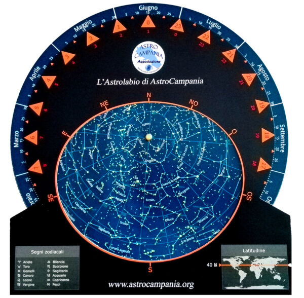 Astrolabio - Individua stelle e costellazioni (solo in sede)